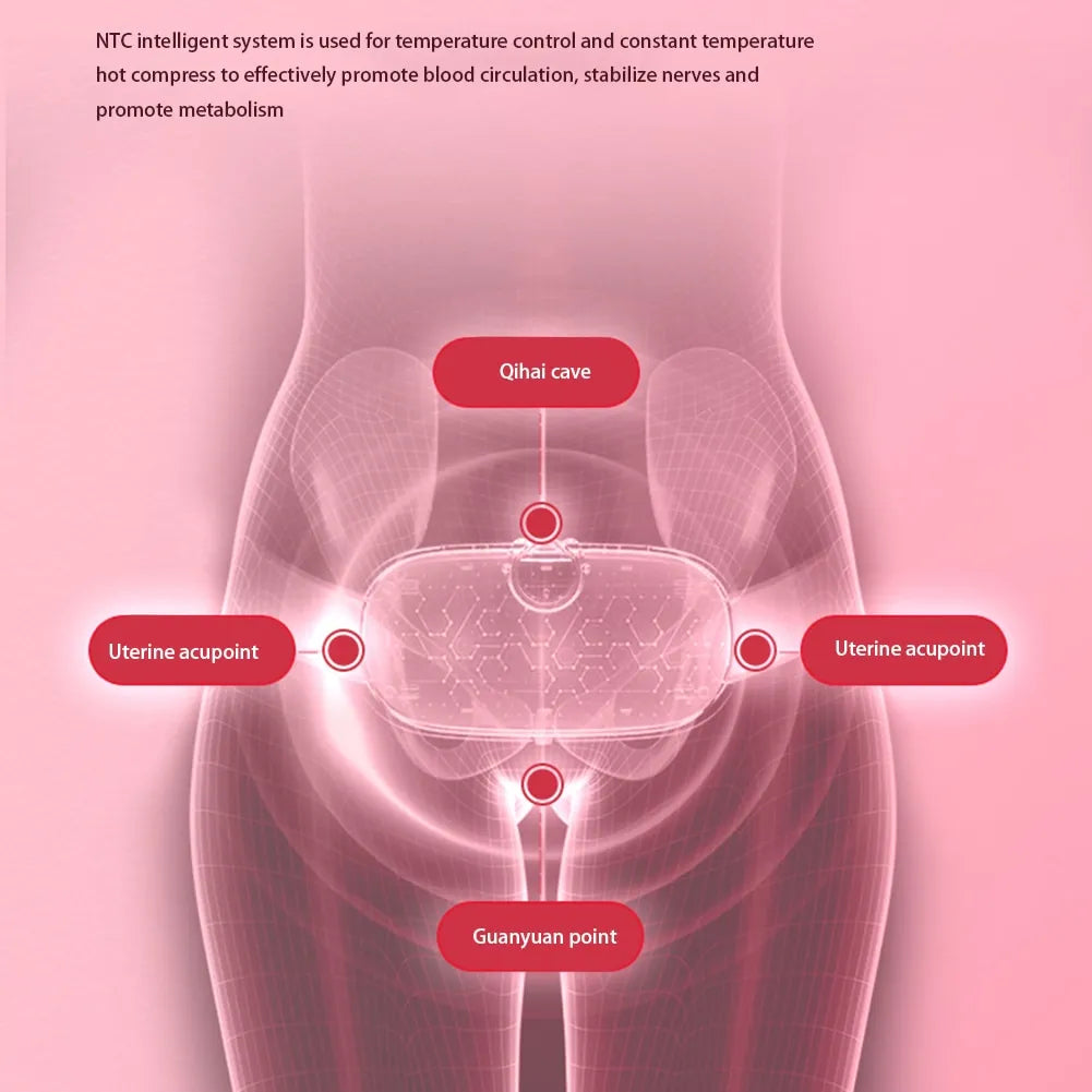 Smart Menstrual Heating &amp; Massage Belt